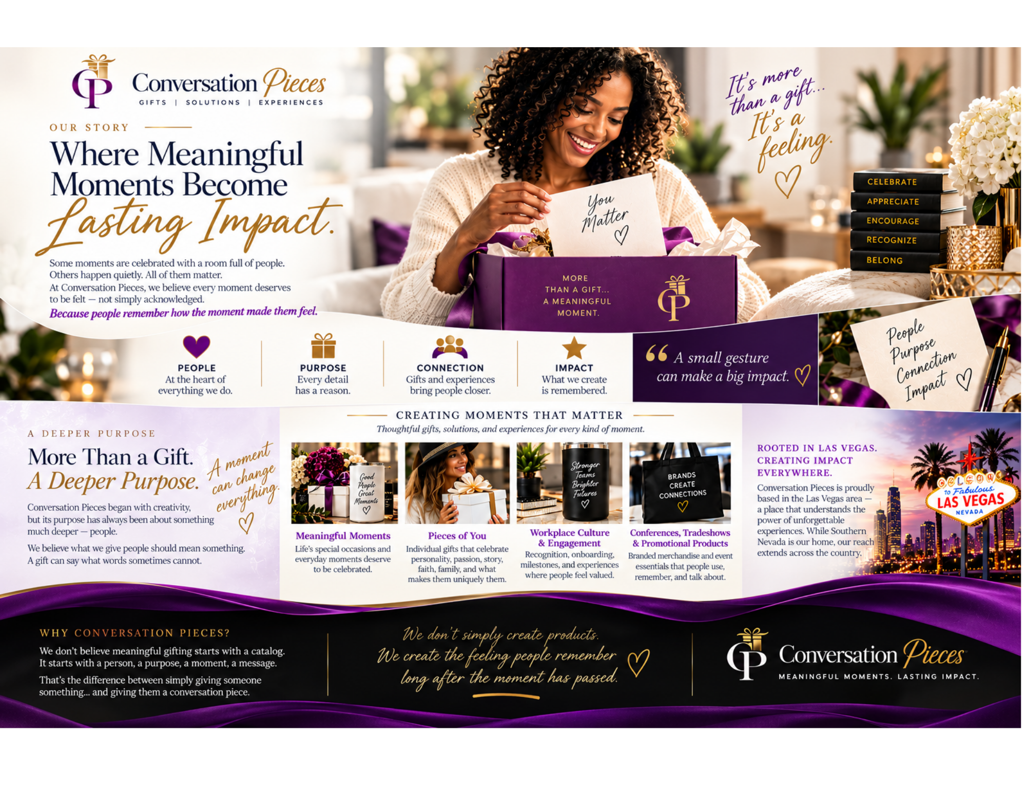 Conversation Pieces Our Story — Where Meaningful Moments Become Lasting Impact